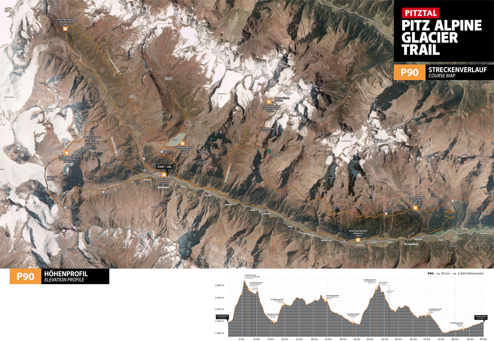 P90 course map & hight profile (PDF)